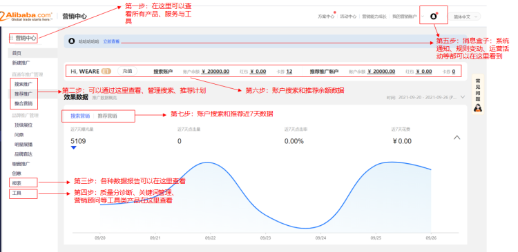 營銷中心【首頁改版】【賬戶設(shè)置功能下沉】【新建計(jì)劃流程】